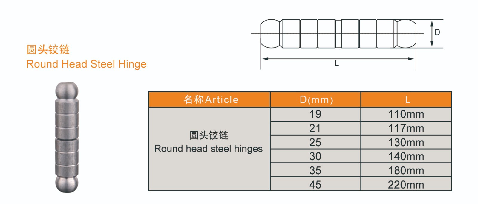 圆头铰链1.jpg